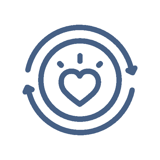 Recover with confidence