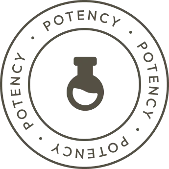Potency