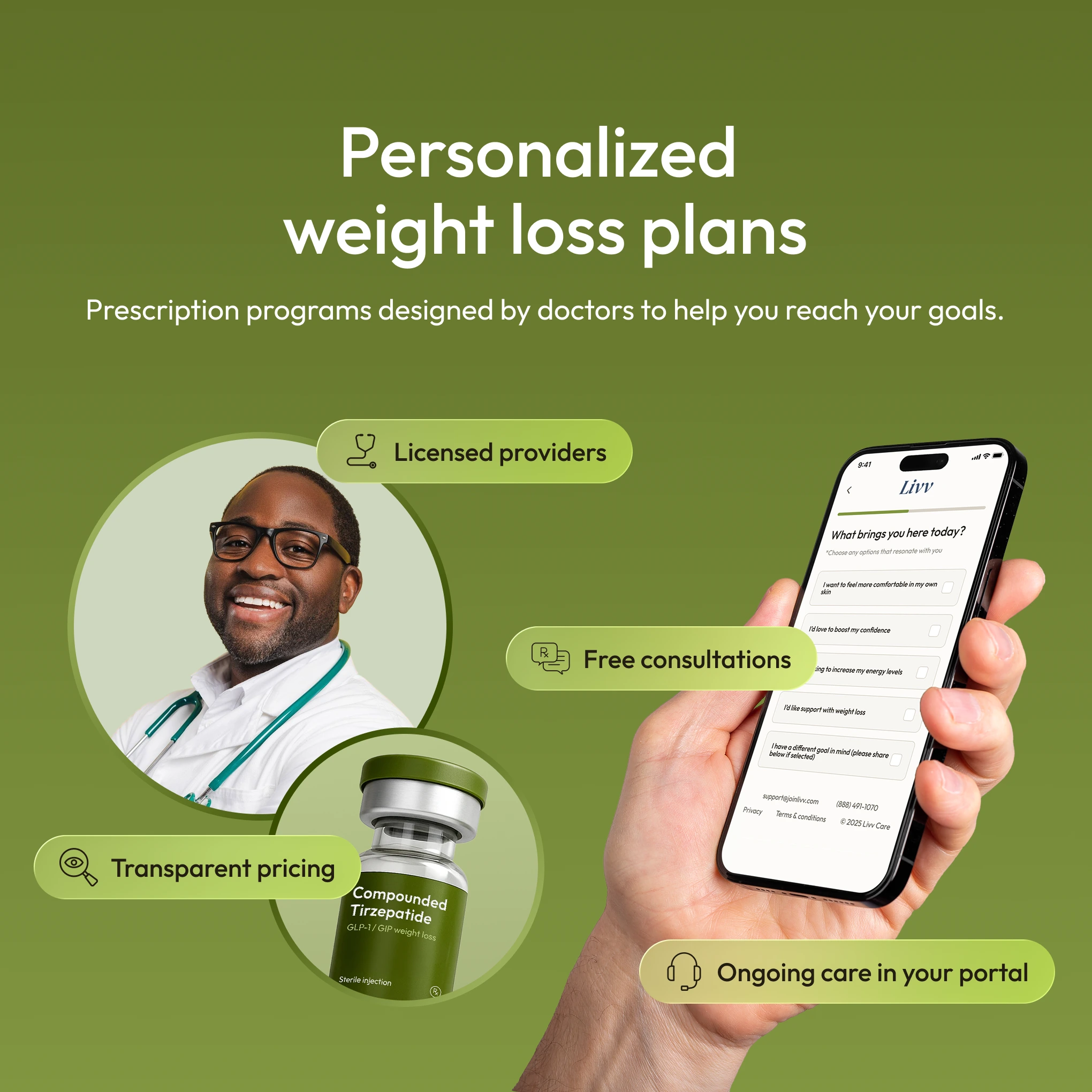 personalized weight loss plans