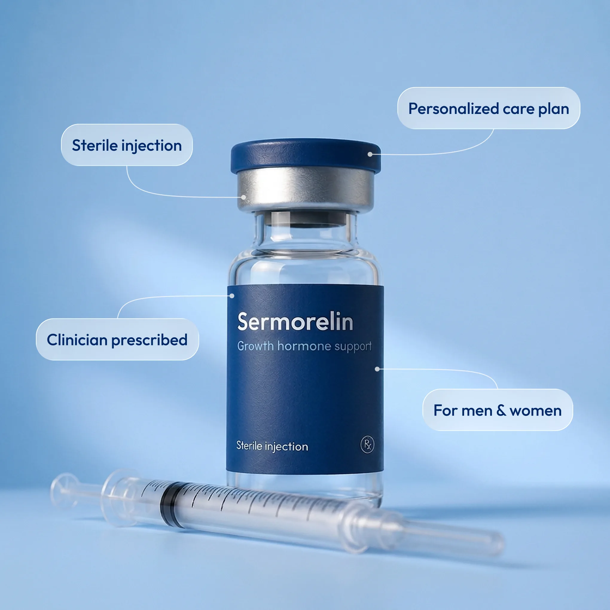 sermorelin treatment support